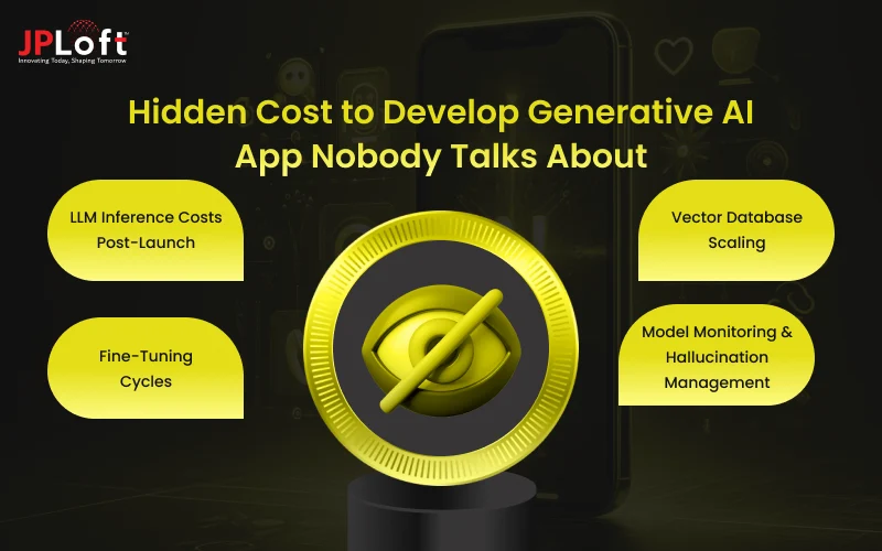 Hidden Cost to Develop Generative AI App Nobody Talks About